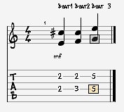 A7 Moving Riff