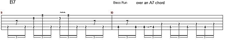 Measures 9 and 10 Blues in E